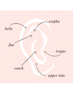 Piercing do ucha z białą cyrkonią. Kolczyki typu piercing firmy Nube Jewels. 2